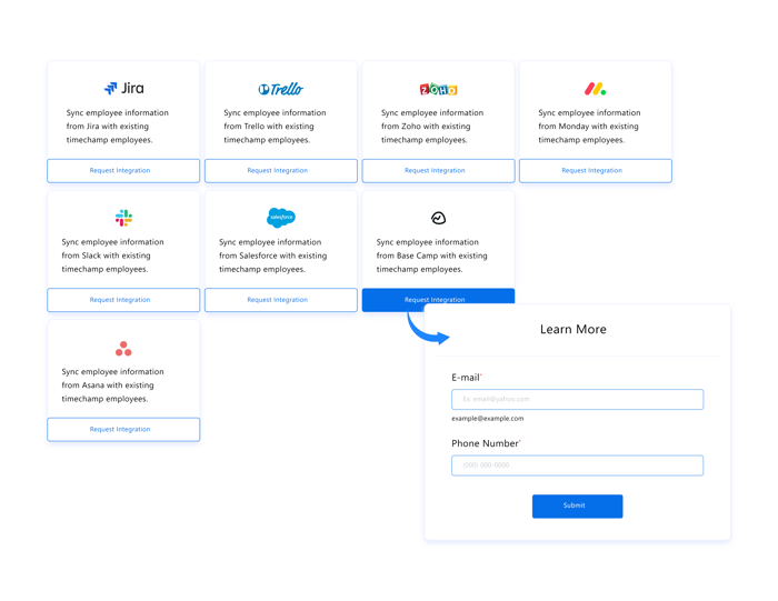integrations